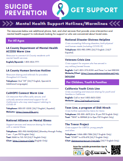 Community Mental Health Resources